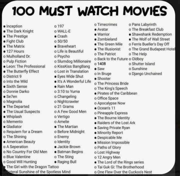 18 Movies That Made Cinema History: A Must-Watch List for Every Film Buff