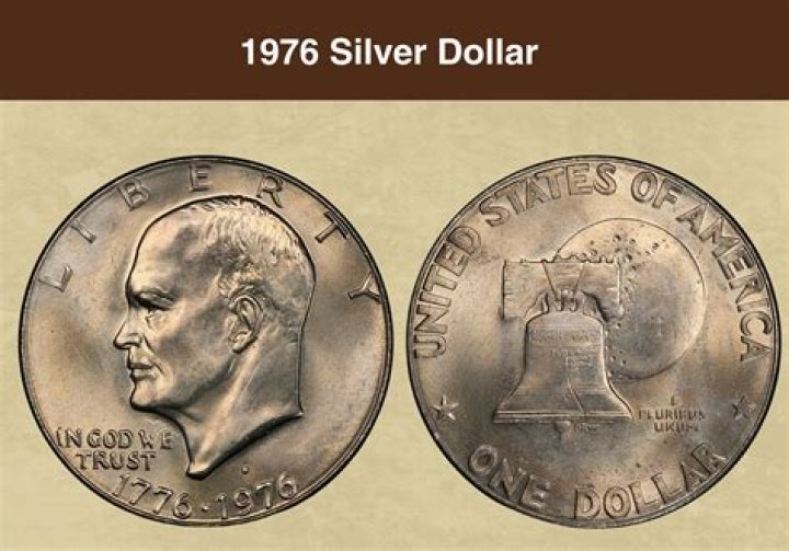 1966 Silver Dollar Value | Rare Silver Coins