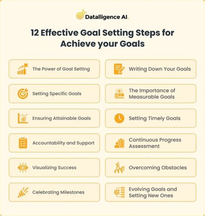 20 Pounds Weight: A Comprehensive Guide to Understanding, Managing, and Achieving Your Fitness Goals