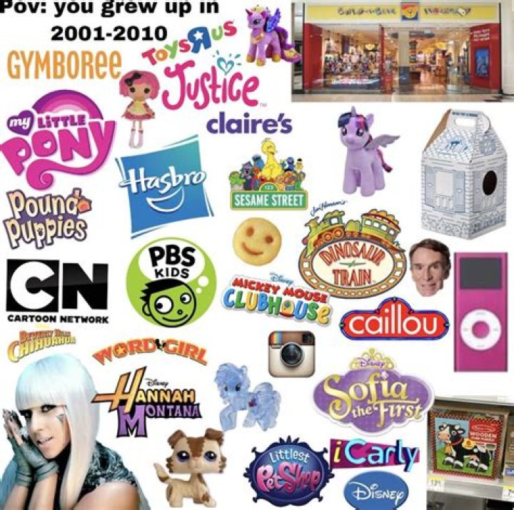 2010 Pop Culture Trivia: A Journey Through the Memorable Moments
