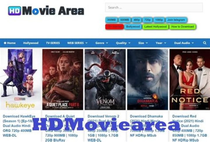 300mb Movies 4u: Your Ultimate Guide to Downloading High-Quality Movies