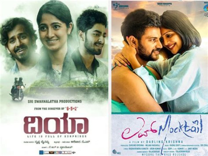 4Movierulz Kannada Movie 2023: Your Ultimate Guide to the Latest Entertainment