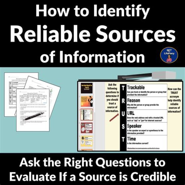 7&4 News: Your Ultimate Source for Reliable and Timely Information