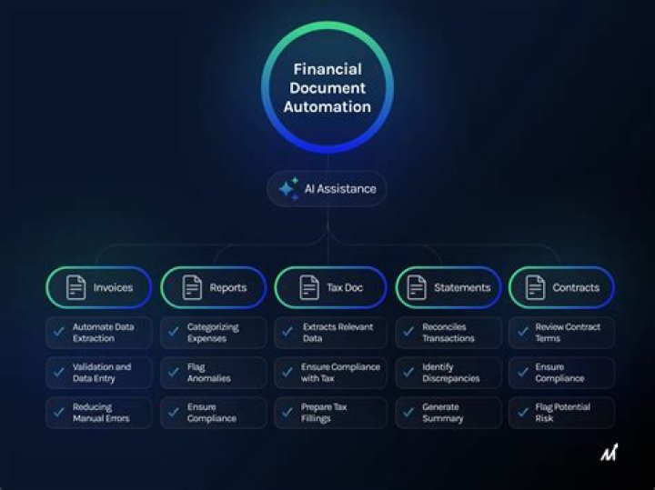 Aagmaal Digital: The Future of Financial Independence in Your Hands