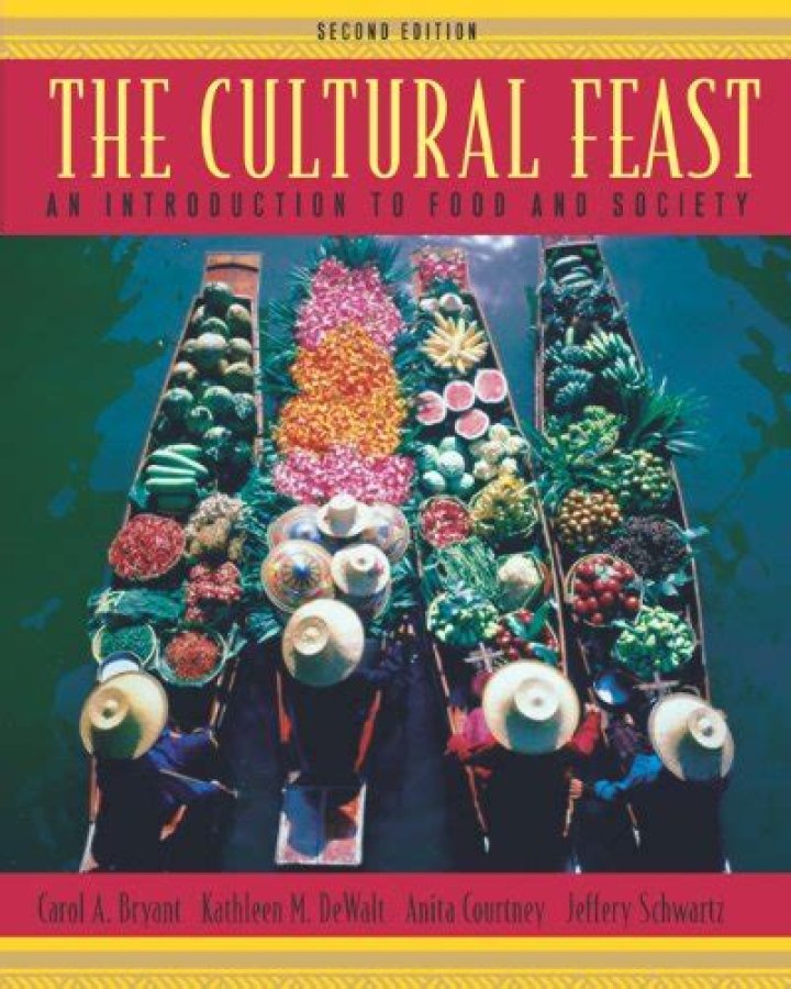Aagmaals: Your Ultimate Guide to Understanding the Cultural Feast