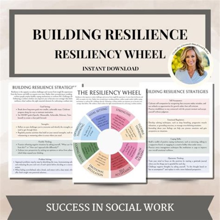 Abby Berrner: A Journey Through Passion and Resilience