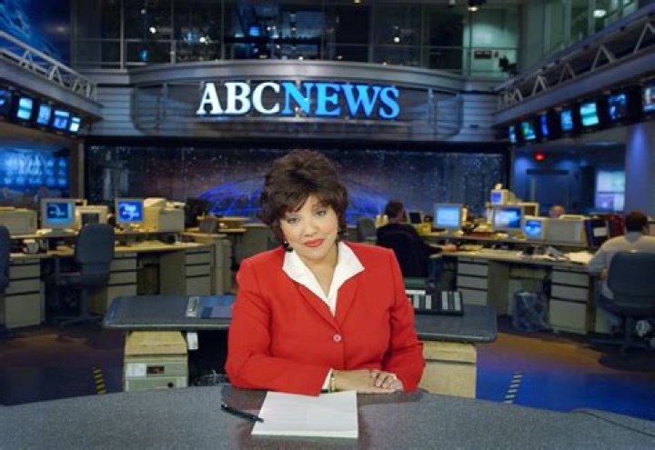 ABC News Live Female Anchors: A Comprehensive Overview