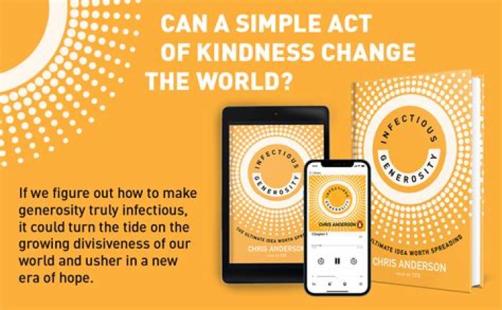 Agmaal Gives: The Ultimate Guide to Spreading Kindness and Generosity