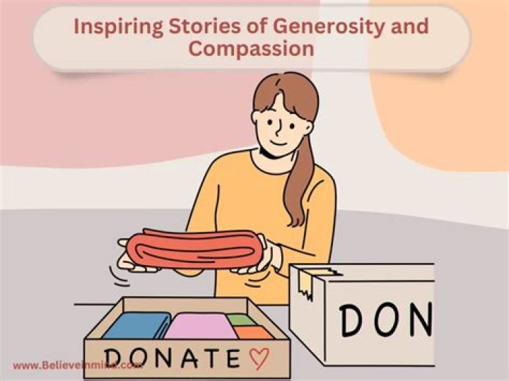 Agmaal.Gives: Transforming Lives Through Generosity and Compassion