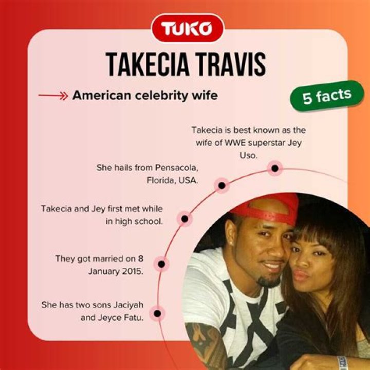 All About Takecia Travis Jey Uso's Wife: Family and Relationship Details
