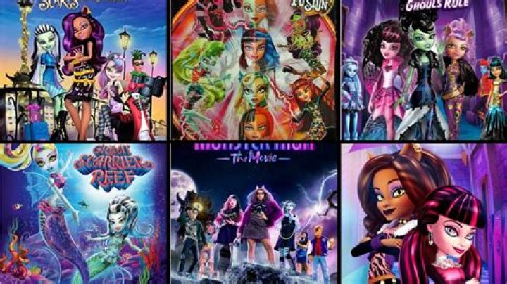 All of the Monster High Movies: A Complete Guide