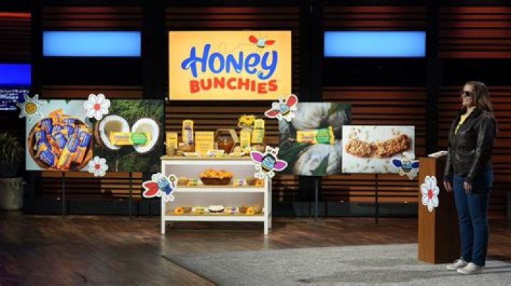 Analyzing Honey Bunchies Bars Net Worth: Financial Insights and Market Position