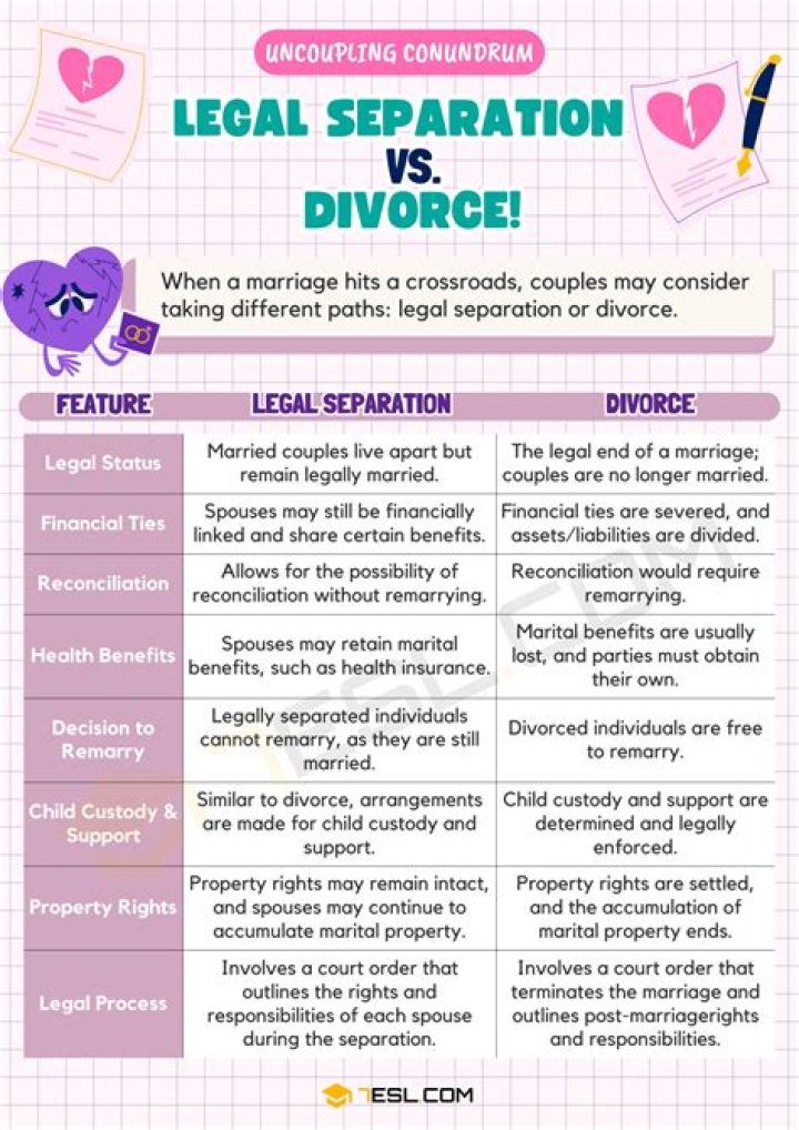 Ashley Kolfage Divorce: A Comprehensive Look into the Legal Separation