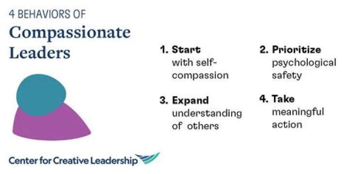 Barbara Pierce Bush: A Legacy of Compassion and Leadership