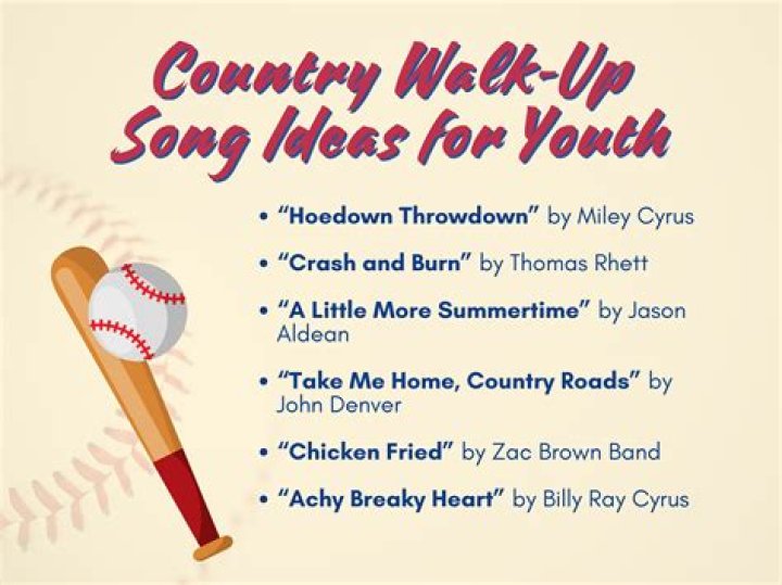 Baseball Walkup Songs: The Ultimate Guide to Game Day Anthems