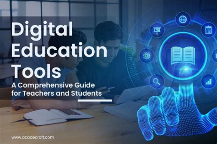 Best Didacticos Resources & Tools for Learning