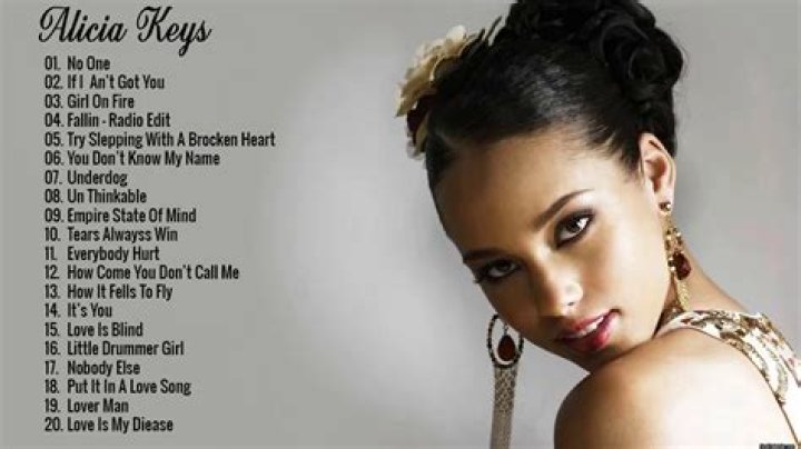 Best of Aneta Keys: Hits & More!