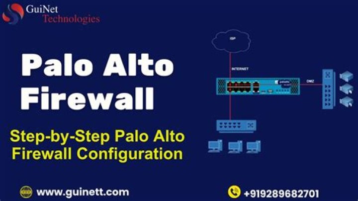 Best Remote SSH IoT Firewall: Your Ultimate Guide to Secure Connections