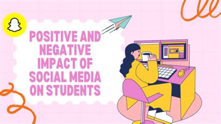 Big Cat Twitter: Exploring the Viral Trend and Its Impact on Social Media