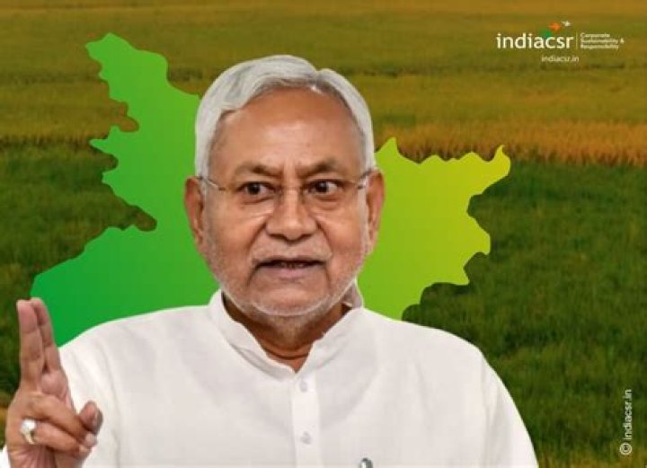 Bihar Nitish Kumar: A Comprehensive Overview of His Political Journey