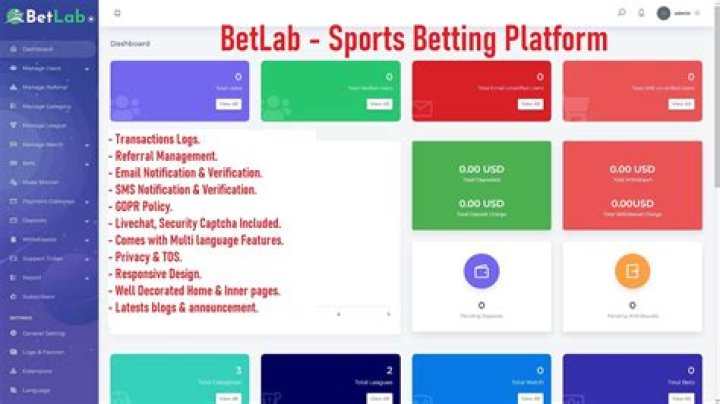 Boll4U: Your Ultimate Guide to the Hottest Betting Platform