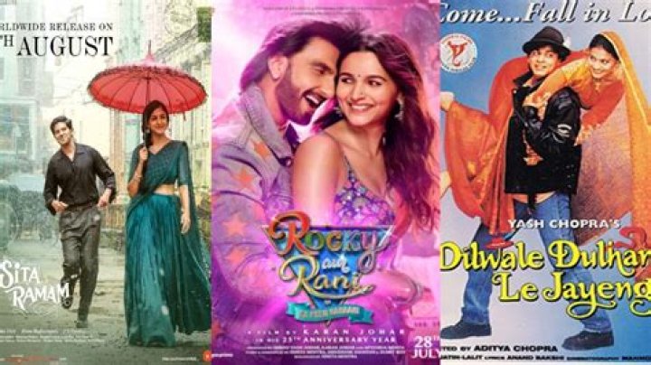 BollyFlix 300: The Ultimate Guide to Streaming Bollywood Movies Like a Pro!