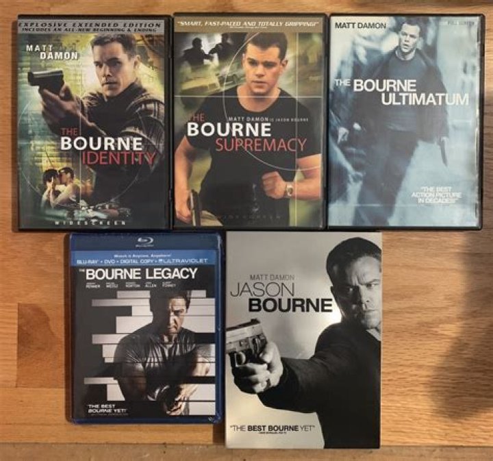 Bourne Movies in Order: A Complete Guide to the Thrilling Franchise