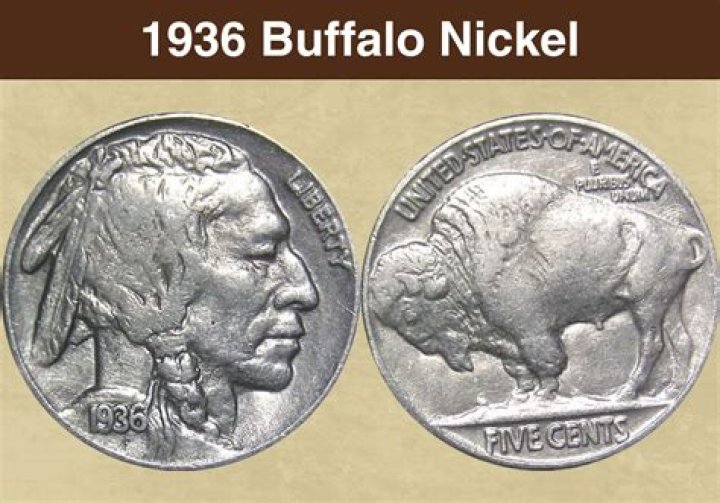 Buffalo Nickel Mintage Statistics - A Comprehensive Guide