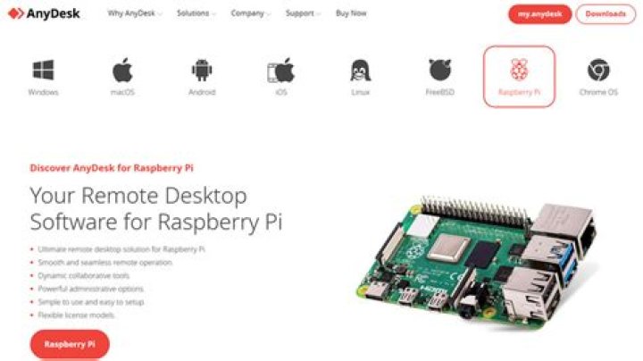 Can You Control Raspberry Pi Remotely? Unlock the Power of Remote Pi Management