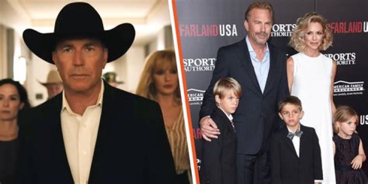 Cayden Wyatt Costner: The Rising Star of Hollywood