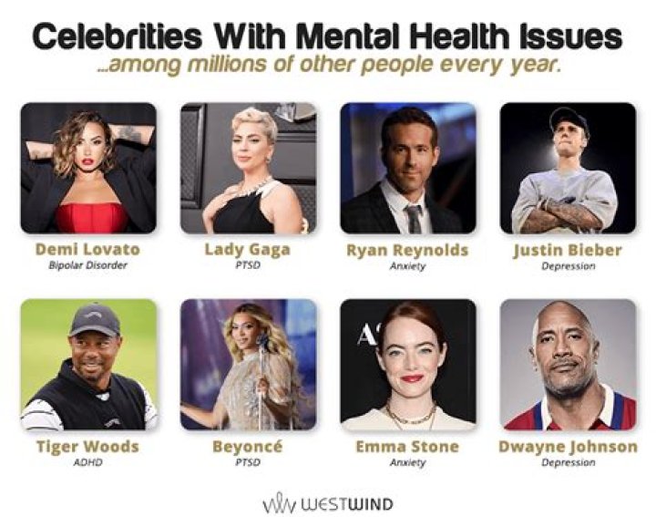 Celebrities Battling Huntington's Disease