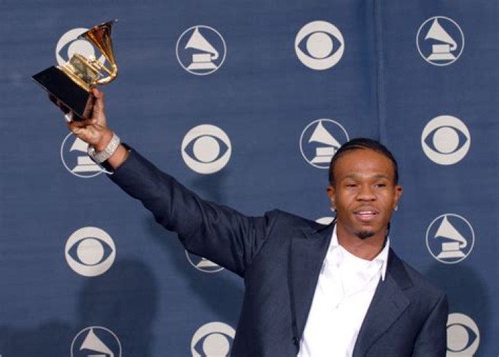 Chamillionaire Net Worth: A Detailed Insight into His Wealth and Success