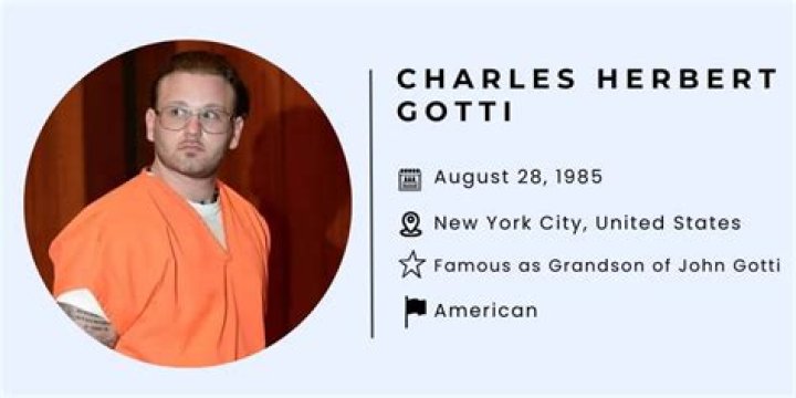 Charles Herbert Gotti: The Life and Legacy of a Notorious Figure