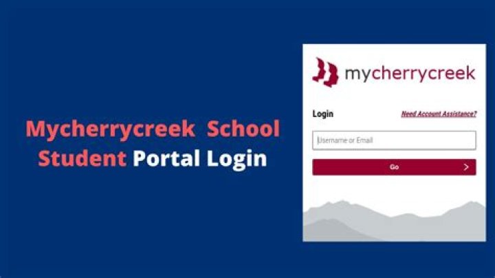 Cherry Creek Schools Login: Your Complete Guide to Accessing the System