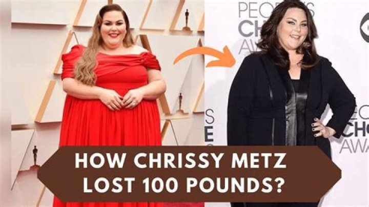 Chloe Fineman's Inspiring Weight Loss Journey