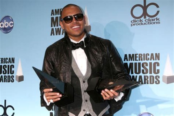 Chris Brown Net Worth: Understanding the $145 Million Fortune