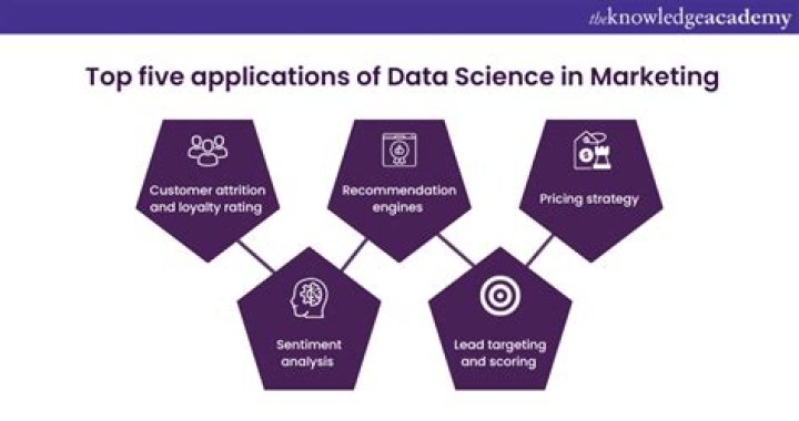 Chris Penn: The Man Who Revolutionizes Data Science in Marketing