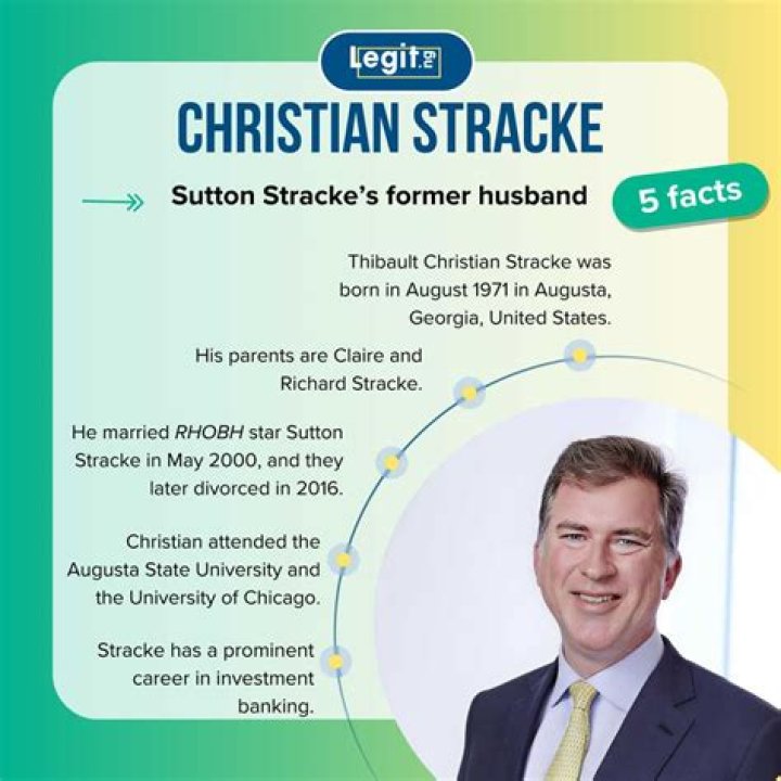 Christian Stracke: A Comprehensive Insight into His Life and Career