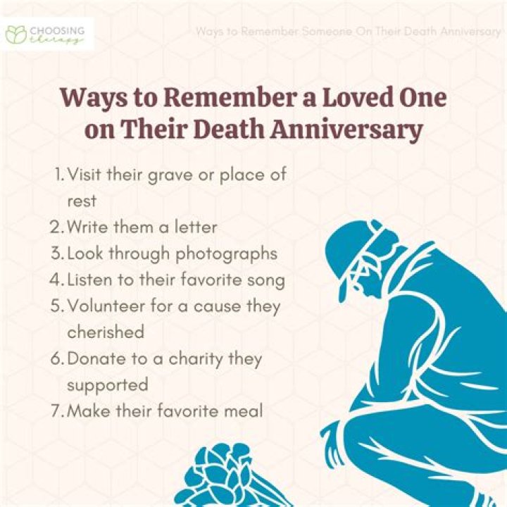 Commemorating Death Anniversaries: A Guide to Honoring Loved Ones