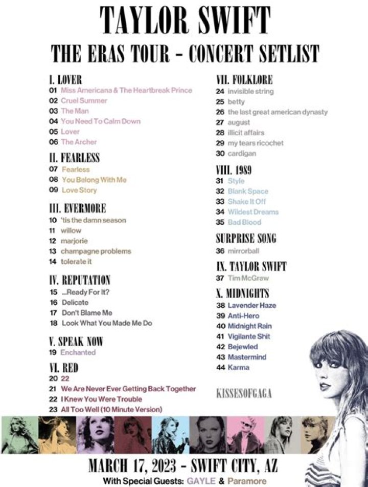 Complete Guide to the Eras Tour Setlist 2024: A Journey Through Taylor Swift's Musical Legacy