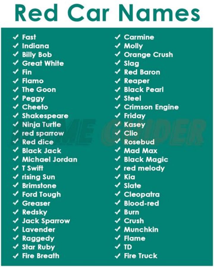 Cool Car Names for Red Cars: Ignite Your Ride