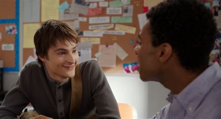 Corey Fogelmanis: A Rising Star in the Entertainment Industry