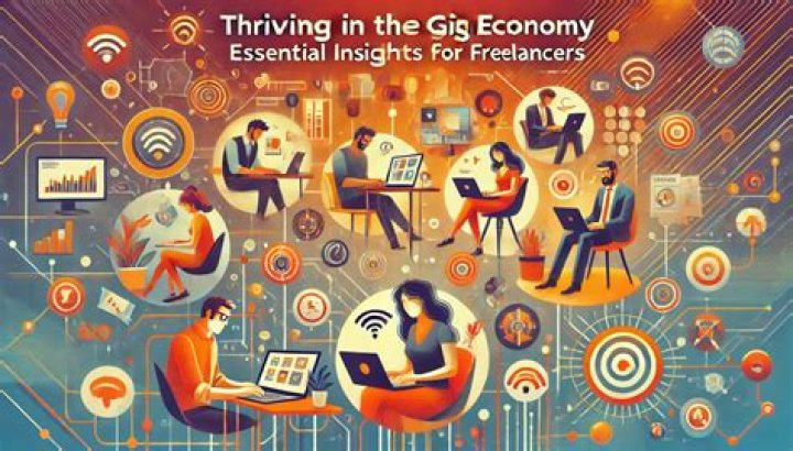 Coyyn.com: Navigating the Gig Economy for Freelancers and Businesses