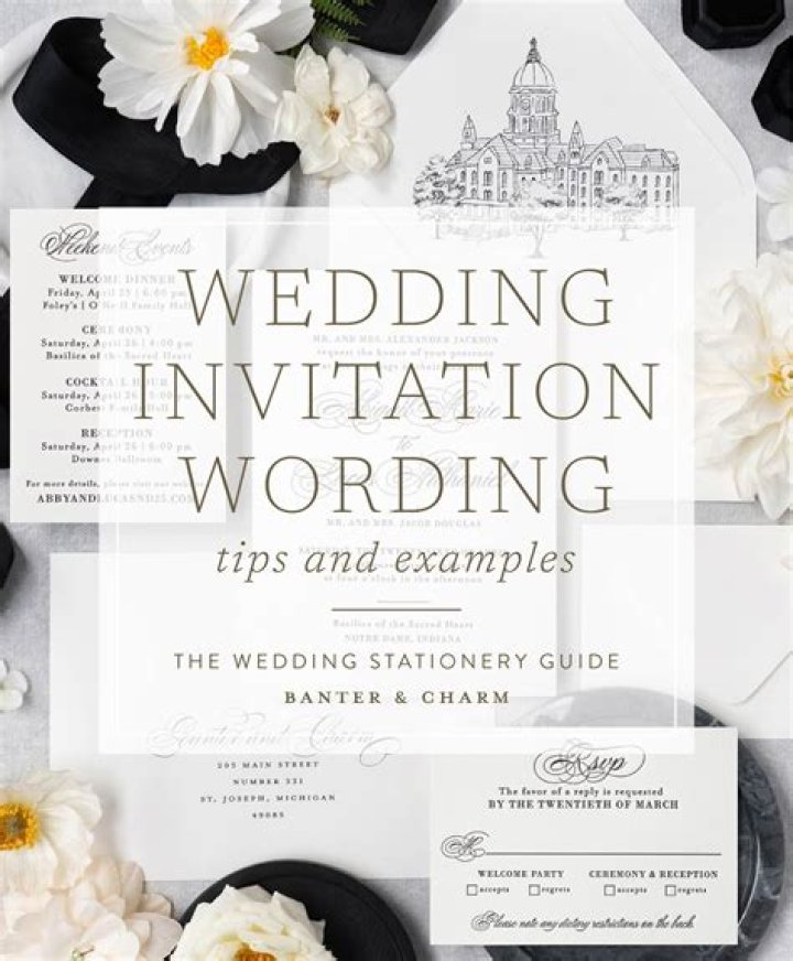 Crafting the Perfect Wedding Invitation Wording for Hindu Ceremonies