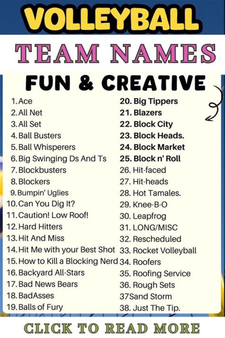 Creative and Catchy Club Volleyball Team Names: Stand Out on the Court