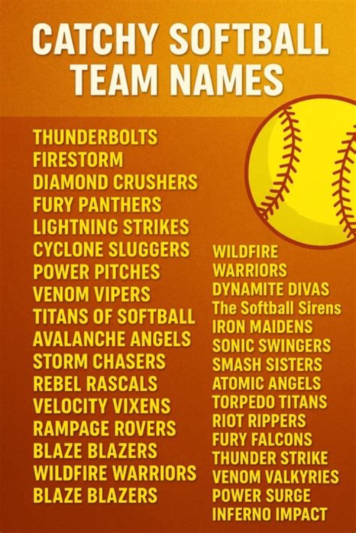 Creative and Catchy Softball Team Names: Stand Out on the Field