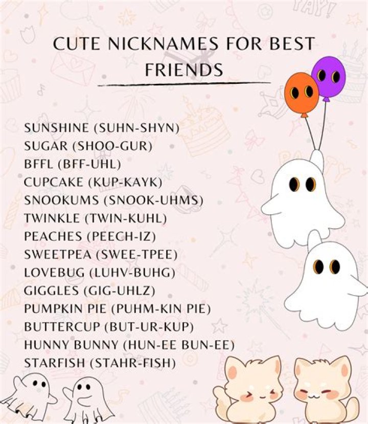 Creative and Fun Nicknames for Friends: A Guide to Choosing the Perfect One