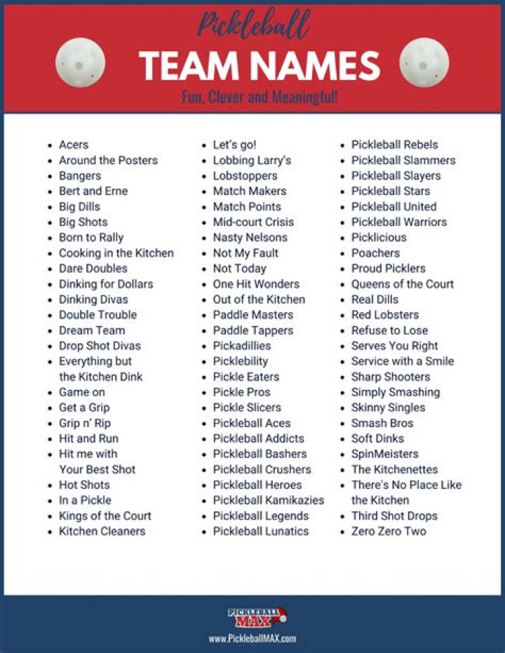 Creative and Fun Pickleball Team Names: Stand Out on the Court