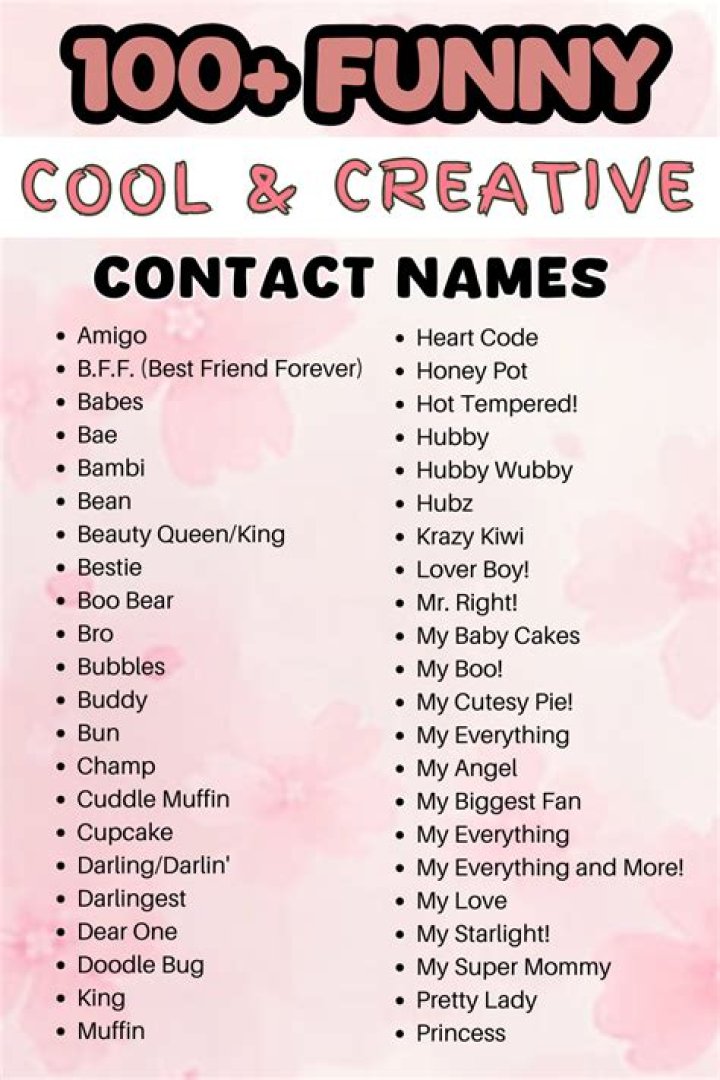 Creative Contact Names for Best Friends: A Guide to Unique and Fun Options