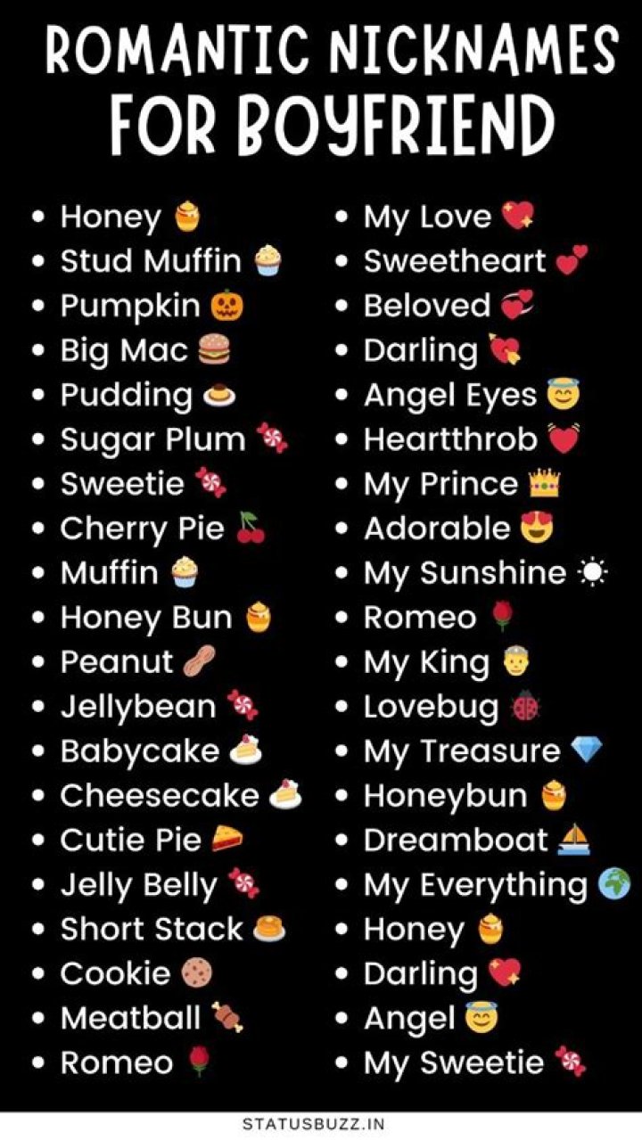 Creative Contact Names for Boyfriend with Emojis